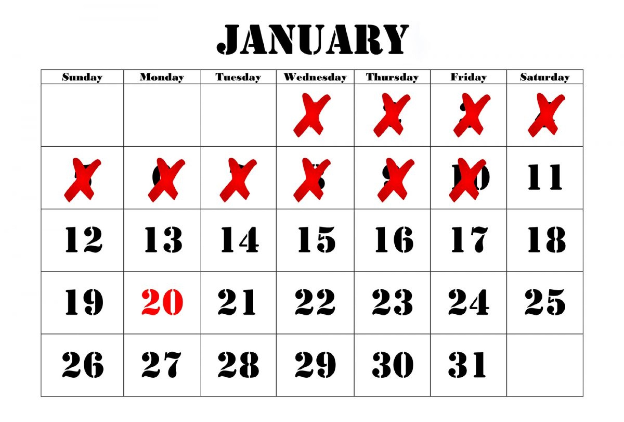 Length of stay at NZMCA Parks