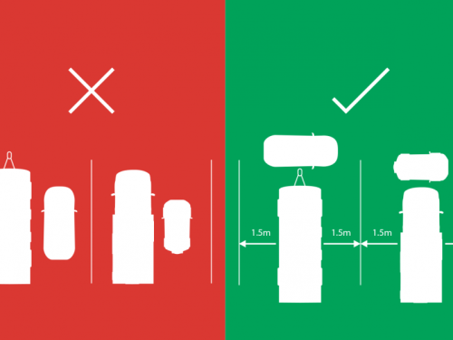 Do you know how to properly park at our NZMCA parks?