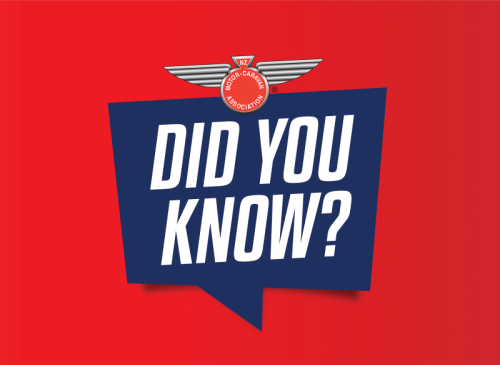 Did you know ? (June/July 2021)